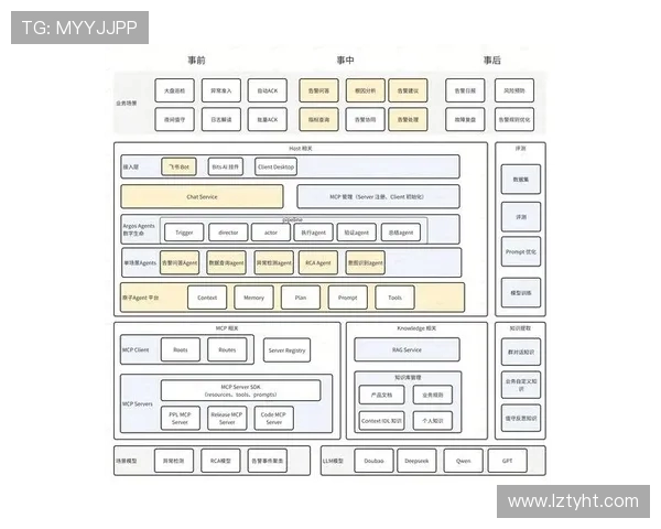 LNG战队边路渗透战术解析与实战应用探讨