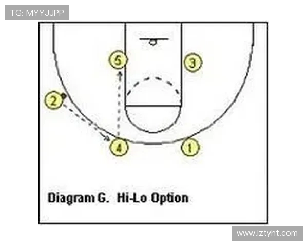 上海滑板队快攻战术分析与反思：得失背后的深层原因探讨