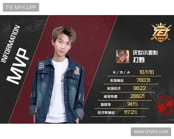 王者荣耀意识排名新变动FPX战队表现突出引发热议