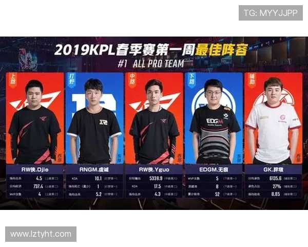 聚焦王者荣耀EDG战队的节奏与策略分析探讨