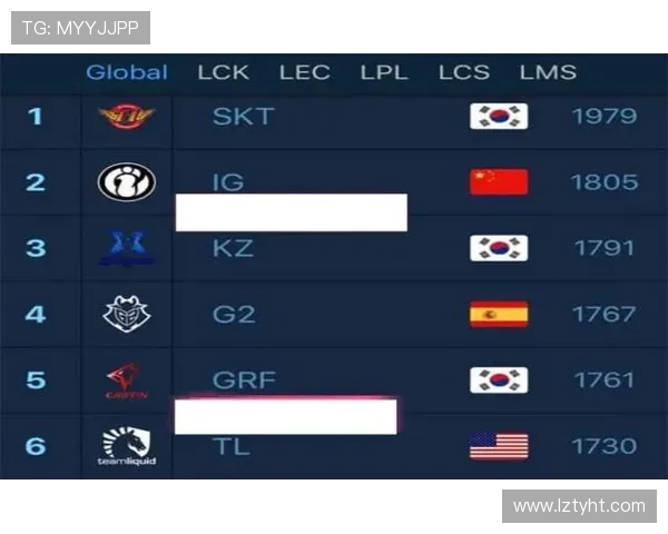 西安篮球队在全国速度排行榜中荣获第4名展现出强劲实力与潜力 西安篮球队在全国速度排行榜中荣获第4名展现出强劲实力与潜力