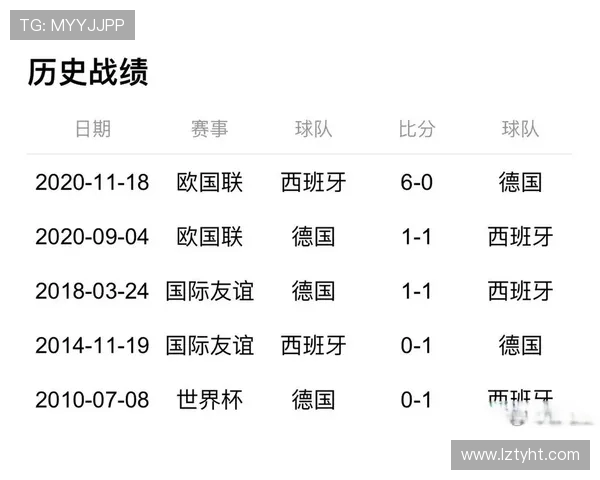 德国与西班牙2020年比赛比分预测分析及双方实力对比 德国与西班牙2020年比赛比分预测分析及双方实力对比